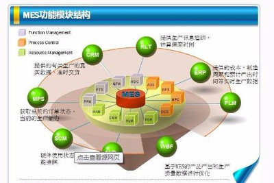 苏州点迈fcefe软件