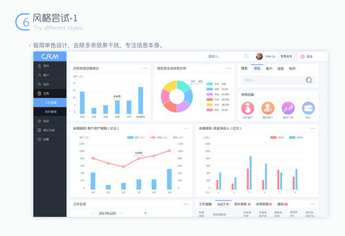 后台管理系统设计思考 crm oa