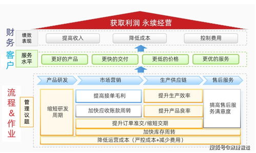 宜兴市城市数字经济发展论坛拉开帷幕,鼎捷软件受邀亮相