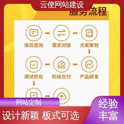 一条龙收费 小程序开发一个 日常更新维护 会务商场 云使科技软件外包